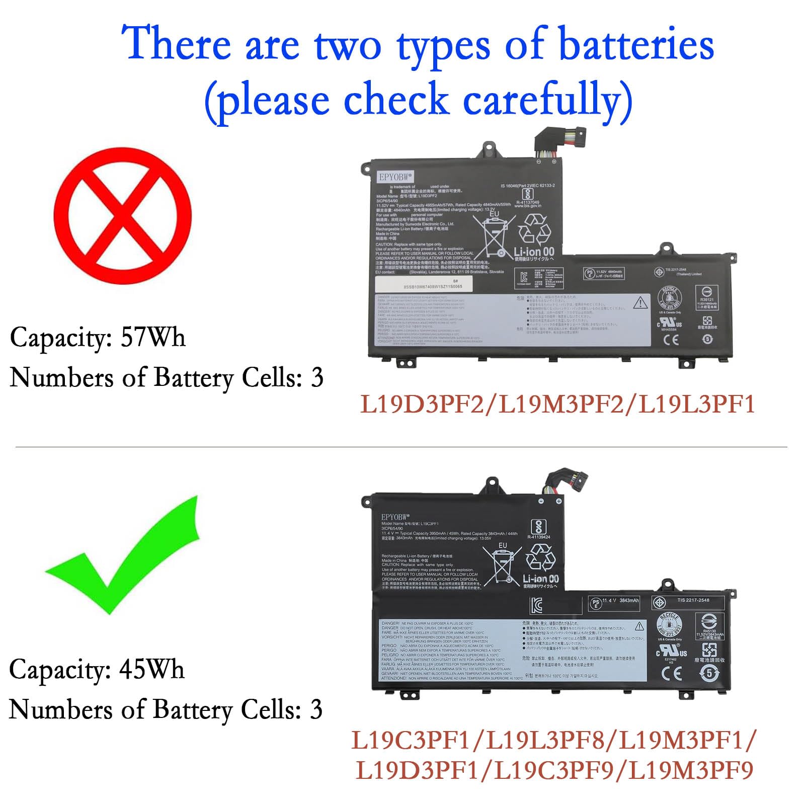 【極上品/電池99%】ThinkBook 14 Gen3 / 箱・付属品完備 Amazon.com: EPYOBW L19M3PF9 Laptop Battery 45Wh 4000mAh 11.34V